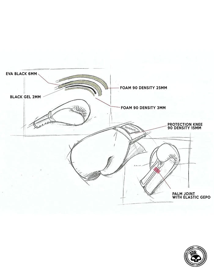 Superare Fight Goods Superare S50 Velcro Gloves - Matte Black SUPERARE ITALY 7 Superare Fight Goods Superare S50 Velcro Gloves - Matte Black SUPERARE ITALY